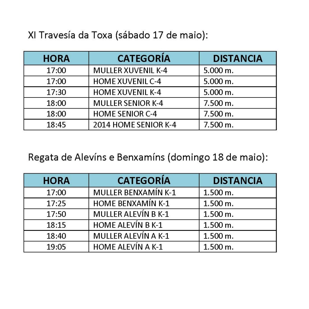 XI Travesía da Toxa