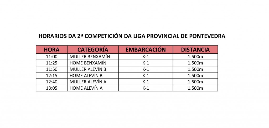 HORARIOS DA 2ª COMPETICIÓN DA LIGA PROVINCIAL D EPONTEVEDRA_Página_1